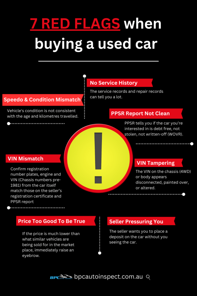 7 Red Flags When Buying A Used Car Infographic